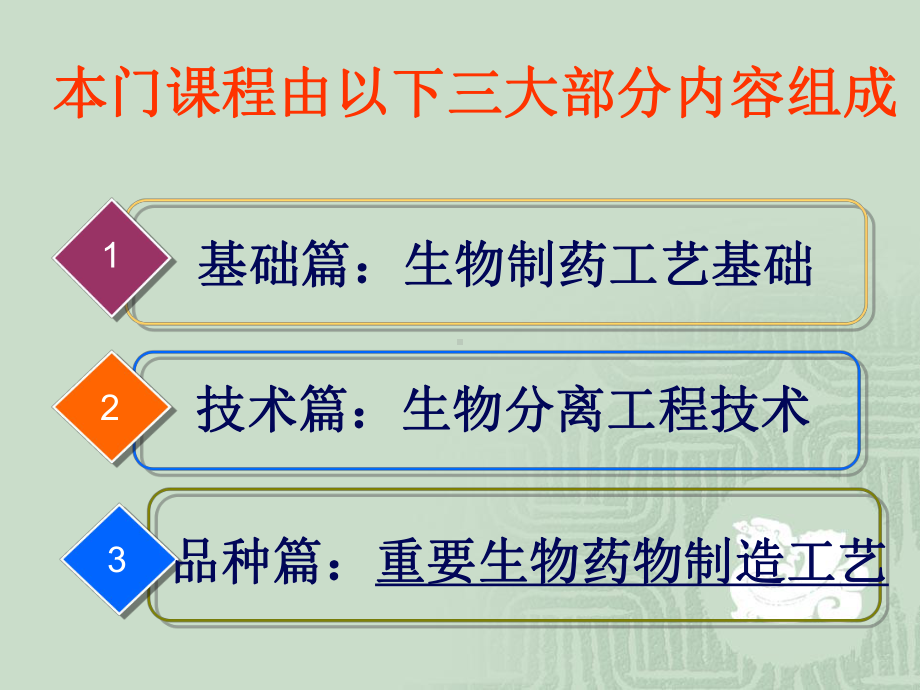 《生物制药工艺学》第13章生化药物制造工艺课件-精选文档.ppt_第2页