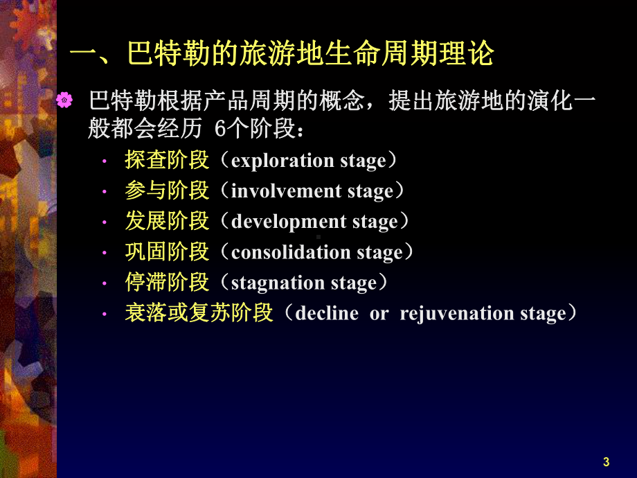 第六章-旅游地生命周期和空间竞争-PPT精品课件.ppt_第3页