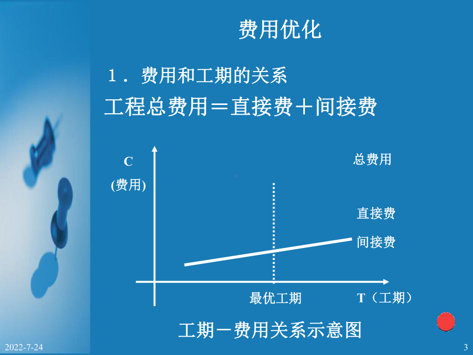 网络计划的优化2：费用优化-PPT.ppt_第3页