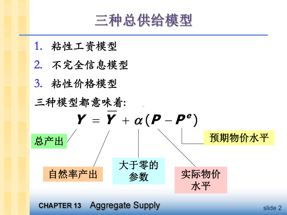 中级宏观经济学-ppt-课件-第13章.ppt_第3页