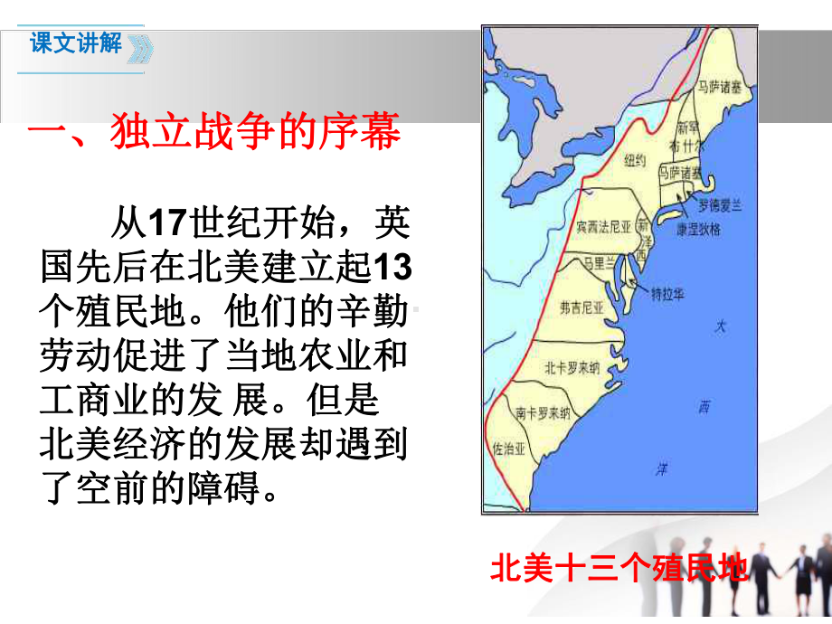 美国的独立-PPT课件.pptx_第3页