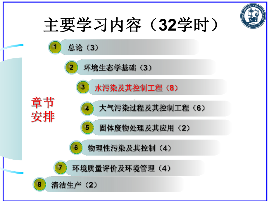 环境工程概论第3章水污染及其控制工程水体污染过程(2)-PPT精选课件.ppt_第1页