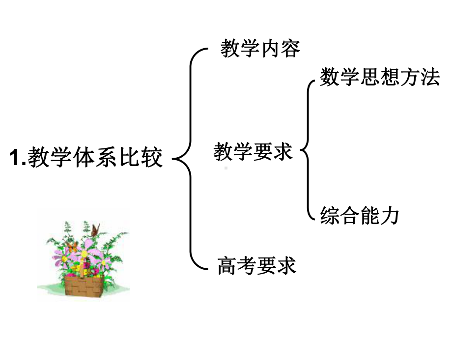 教学计划差异需要通过远端作出适应性调整.ppt_第3页