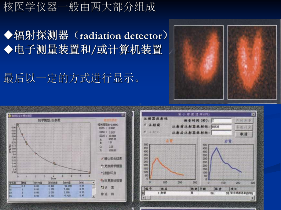 核医学仪器及放射防护PPT-课件.ppt_第2页