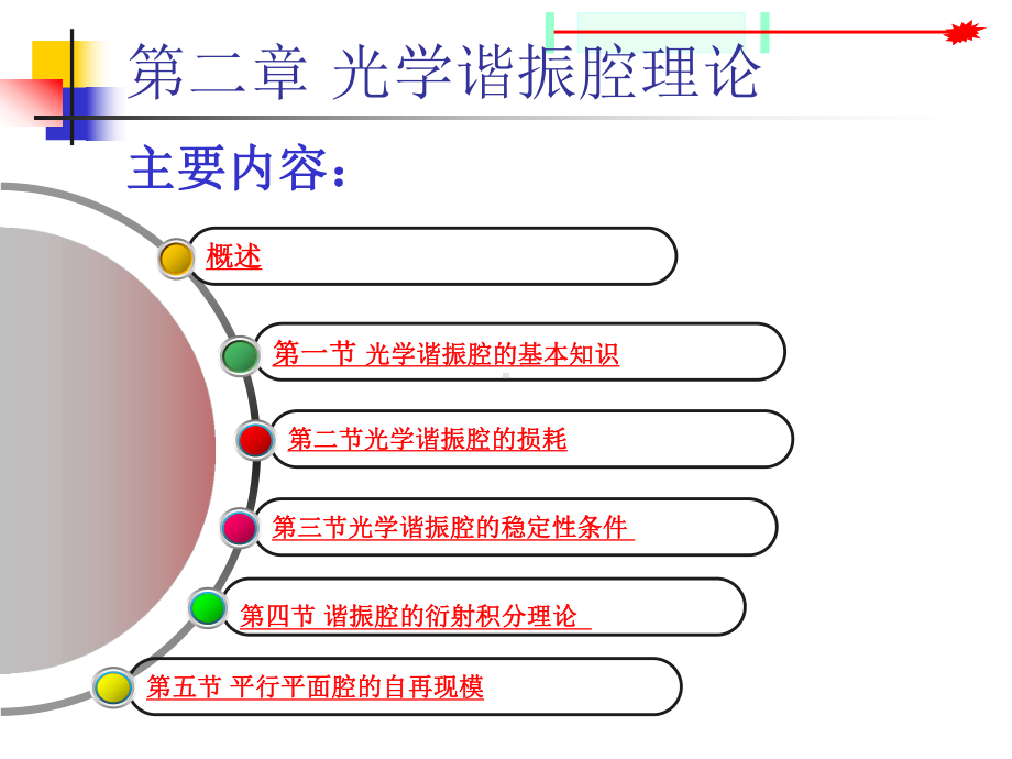 激光原理-第二章光学谐振腔理论课件.ppt_第2页