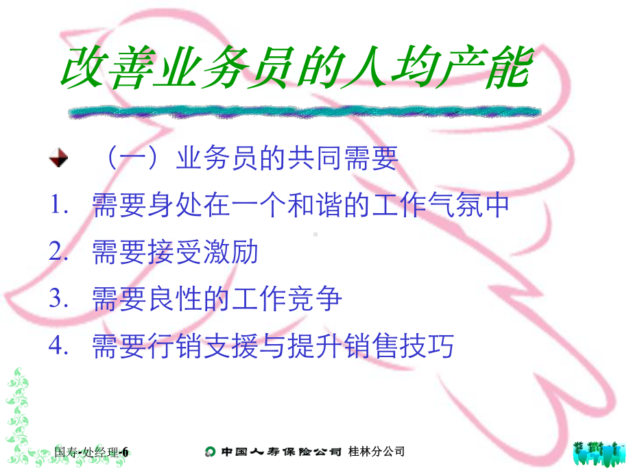 人均产能与留存率的提升策略课件.ppt_第3页