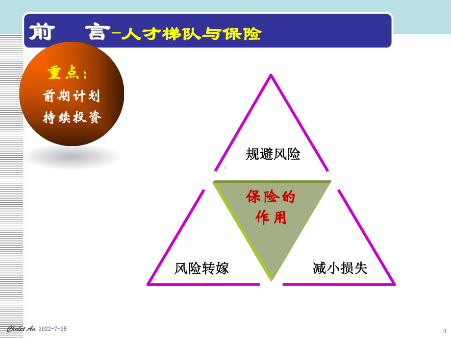 企业人才梯队建设(ppt-147)-课件.ppt_第3页