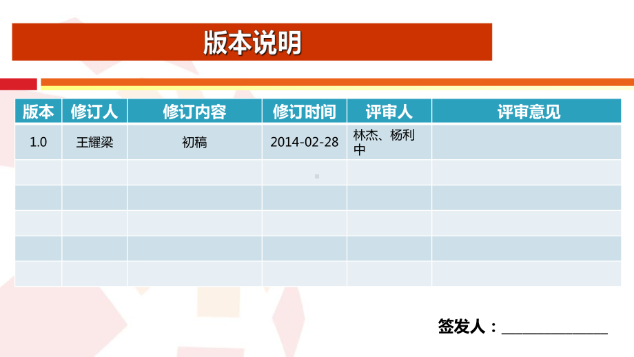 广告业务全省部署方案.pptx_第2页