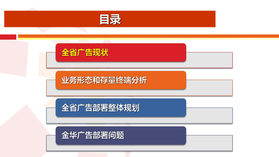 广告业务全省部署方案.pptx_第3页