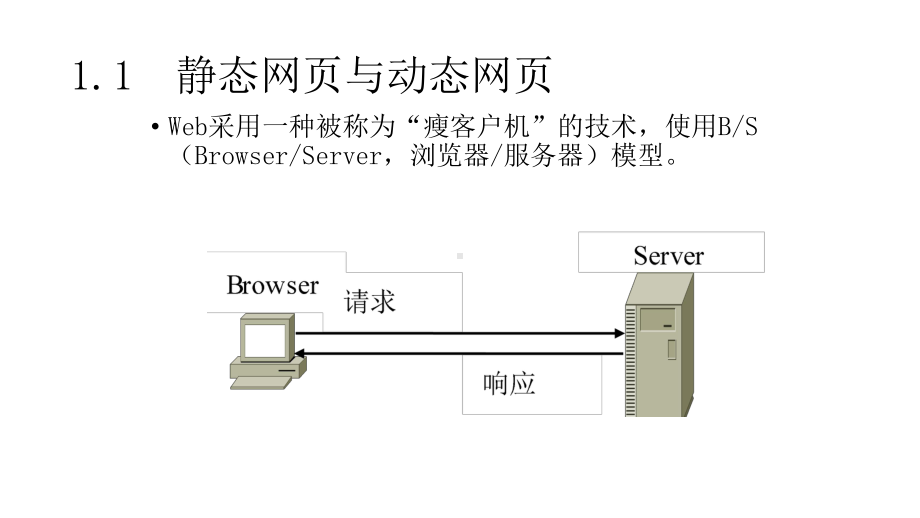 教学课件·《ASP程序设计及应用》1.ppt_第3页