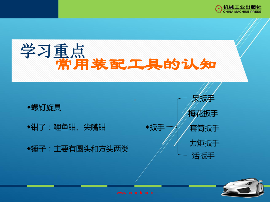 汽车维修技能基础项目一拆装螺栓螺母课件.ppt_第3页