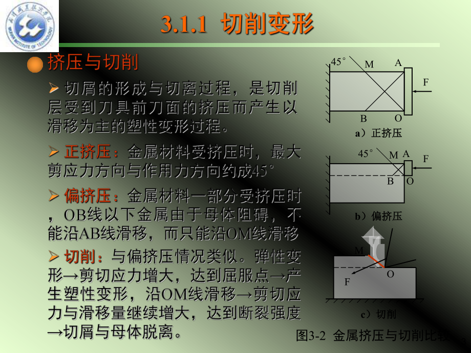 机械制造基础(第二版)第3章z金属切削过程课件.ppt_第3页