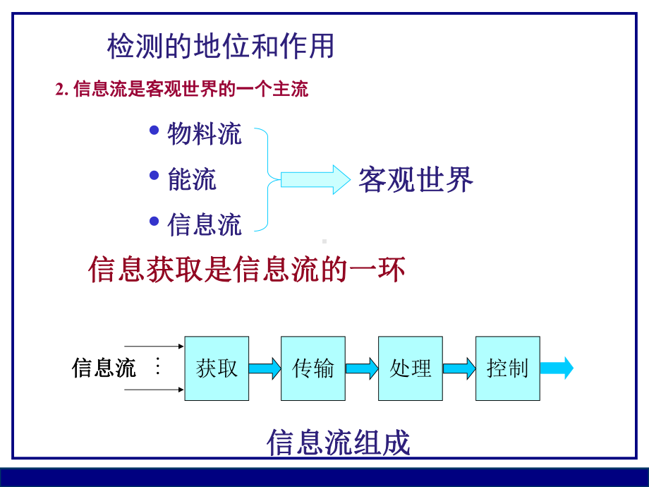 检测与仪表V3-课件.ppt_第3页