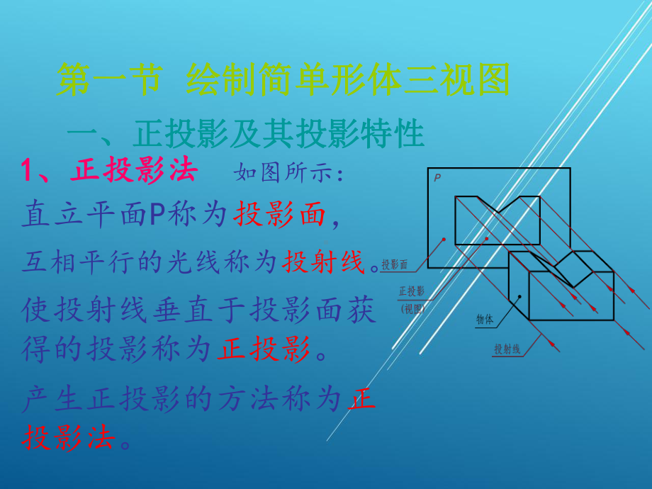 机械制图02正投影作图基础课件.ppt_第2页