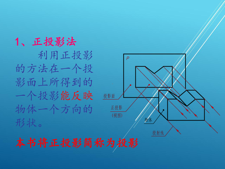 机械制图02正投影作图基础课件.ppt_第3页