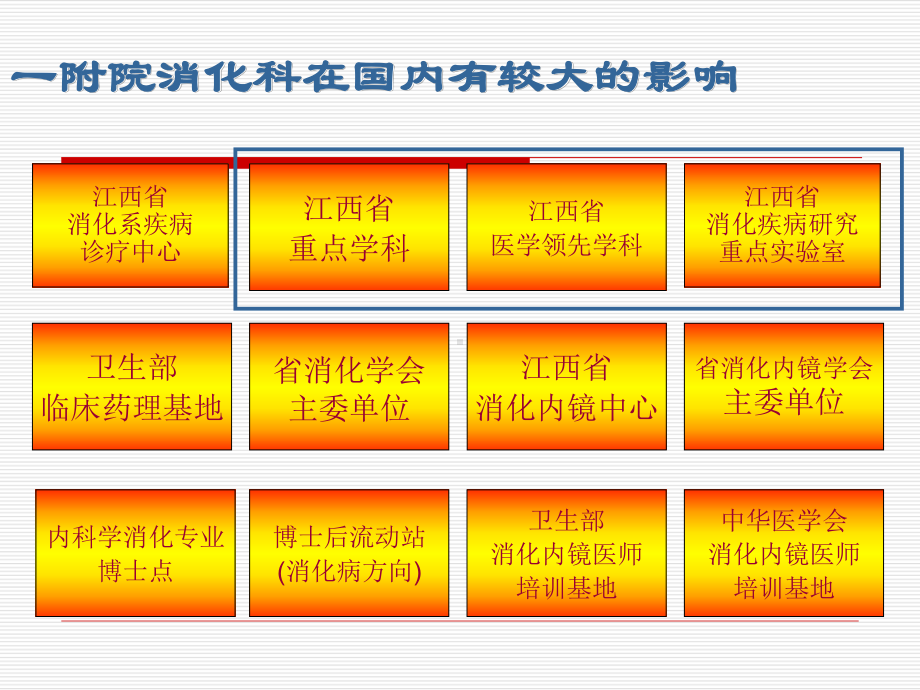 消化系统常见症状-总结课件(同名1376).ppt_第3页