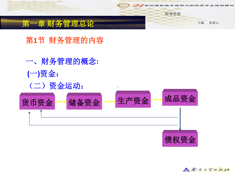 《财务管理》(全套课件).ppt_第1页