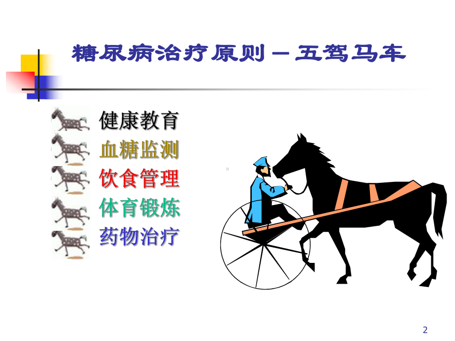 糖尿病的饮食护理PPT医学课件.ppt_第2页