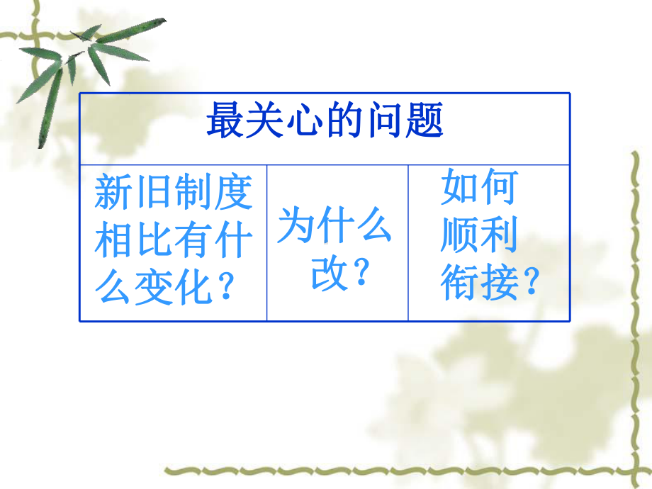 某单位财务会计与管理知识分析制度培训课件.ppt_第3页