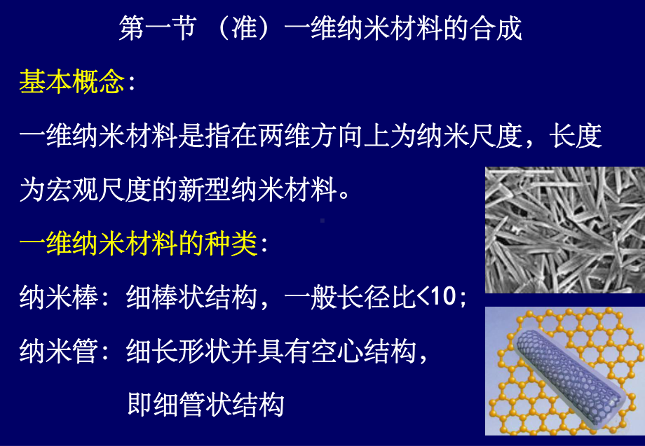 第四章-一维纳米材料ppt课件.ppt_第2页