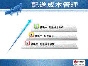 物流仓储与配送pp10课件.ppt