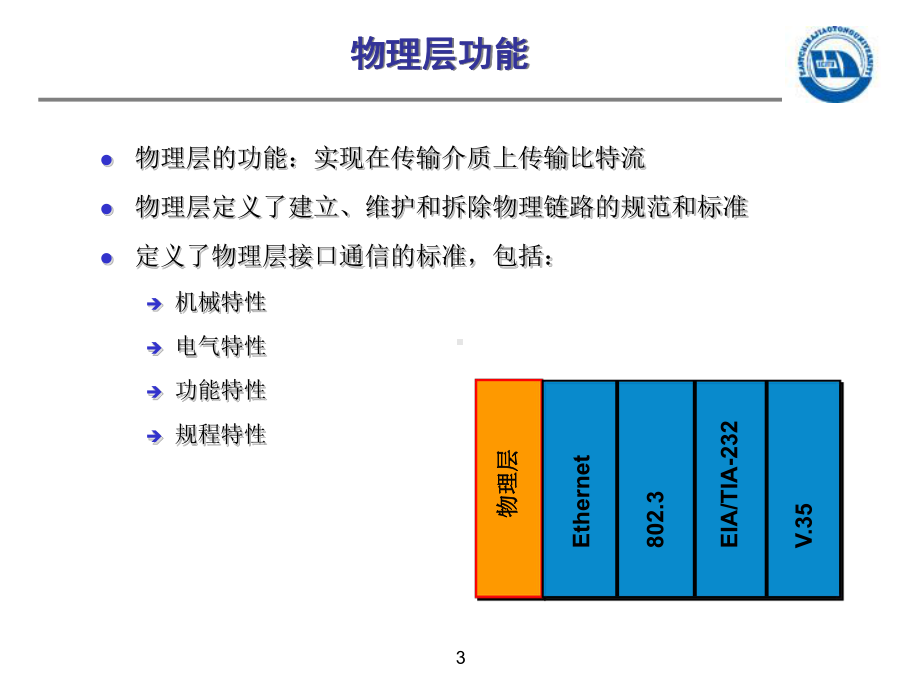 物理层接口-PPT课件.ppt_第3页