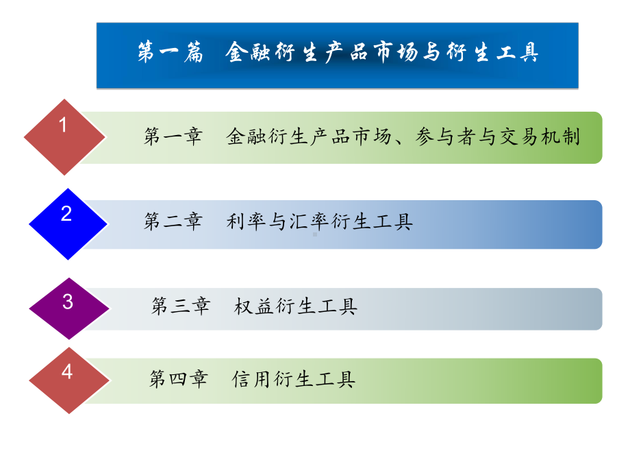 教学课件：《金融工程学》.ppt_第2页