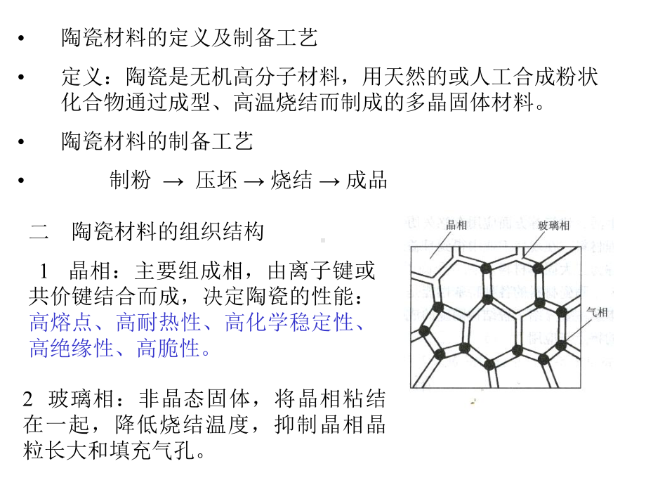 第三章陶瓷材料课件.ppt_第2页