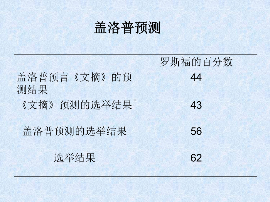 第2章数据的收集-课件.ppt_第3页