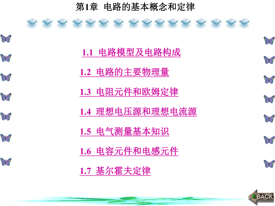 电路基础及其基本技能实训第1章-电路的基本概念和定律课件.ppt_第1页