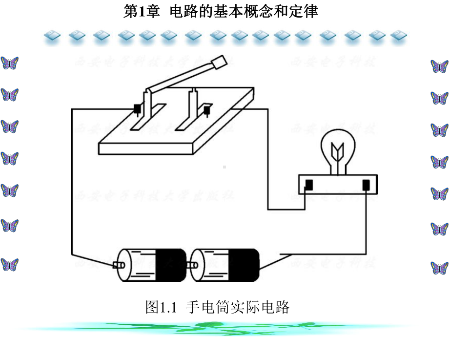 电路基础及其基本技能实训第1章-电路的基本概念和定律课件.ppt_第3页