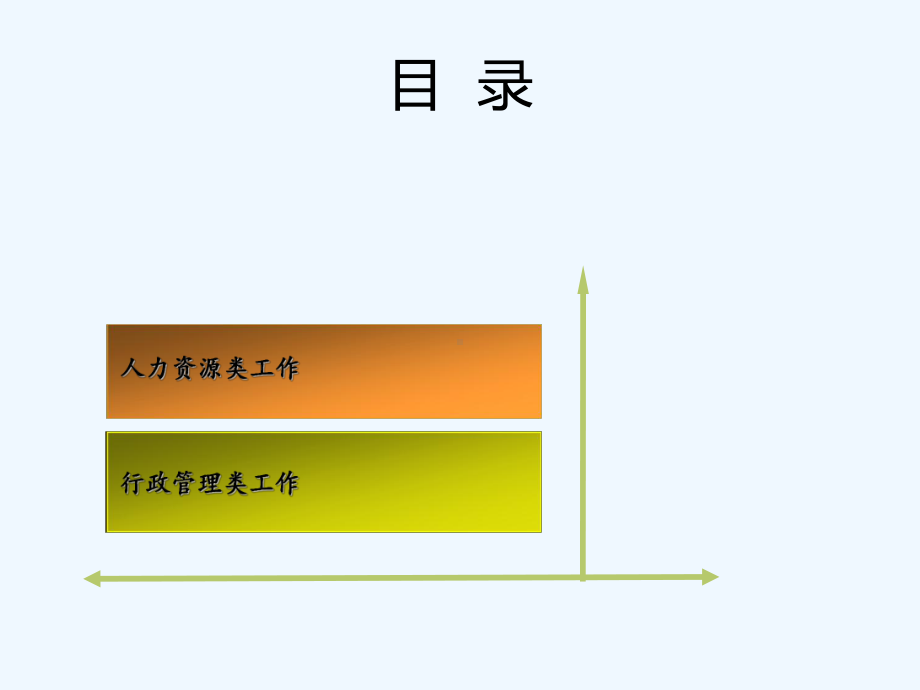 人事行政部度工作计划[可修改版ppt].ppt_第2页