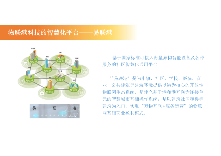 物联网在城市建设领域的推广实践课件.pptx_第3页