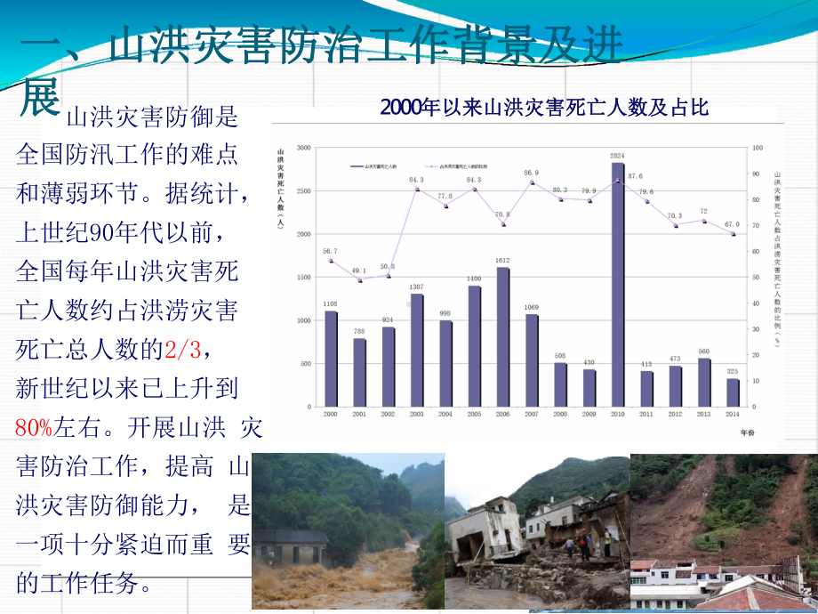 山洪灾地质害防治大数据平台解决方案.pptx_第3页