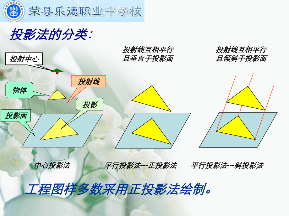 机械制图直线的投影公开课课件-共24页PPT.ppt_第2页