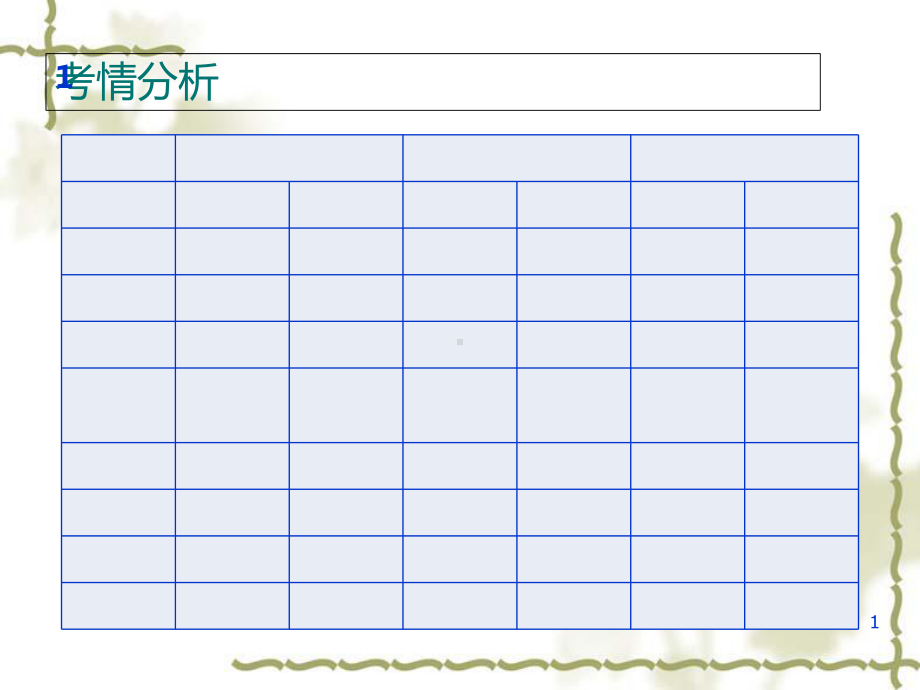 物流企业财务管理讲义1课件.ppt_第1页