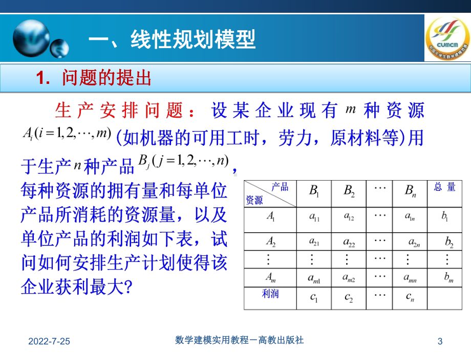 数学建模实用教程课件第4章-最优化模型-PPT课件.ppt_第3页