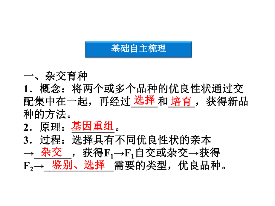 杂交育种与诱变育种-PPT课件.ppt_第3页