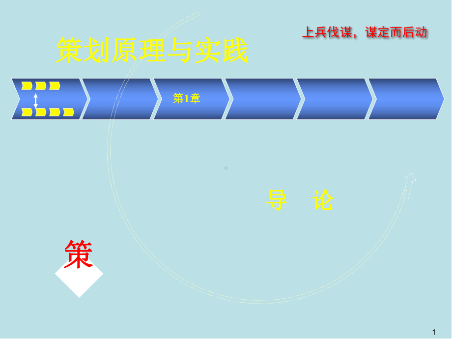 策划原理与实践配套课件(上)(1).ppt_第1页