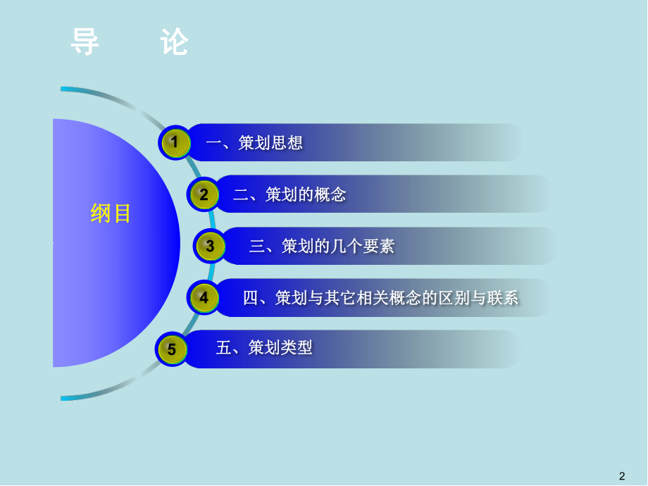 策划原理与实践配套课件(上)(1).ppt_第2页