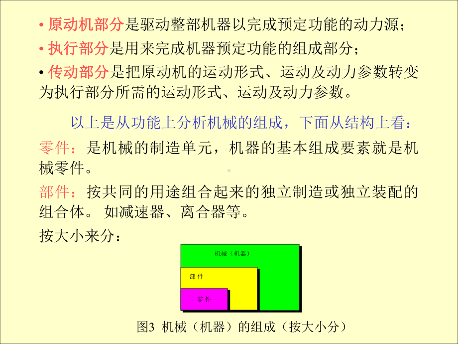 机械设计(全套280页PPT课件).ppt_第3页