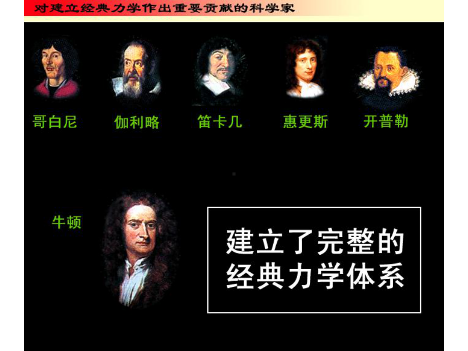 物理学家图片介绍-精选课件.ppt_第2页