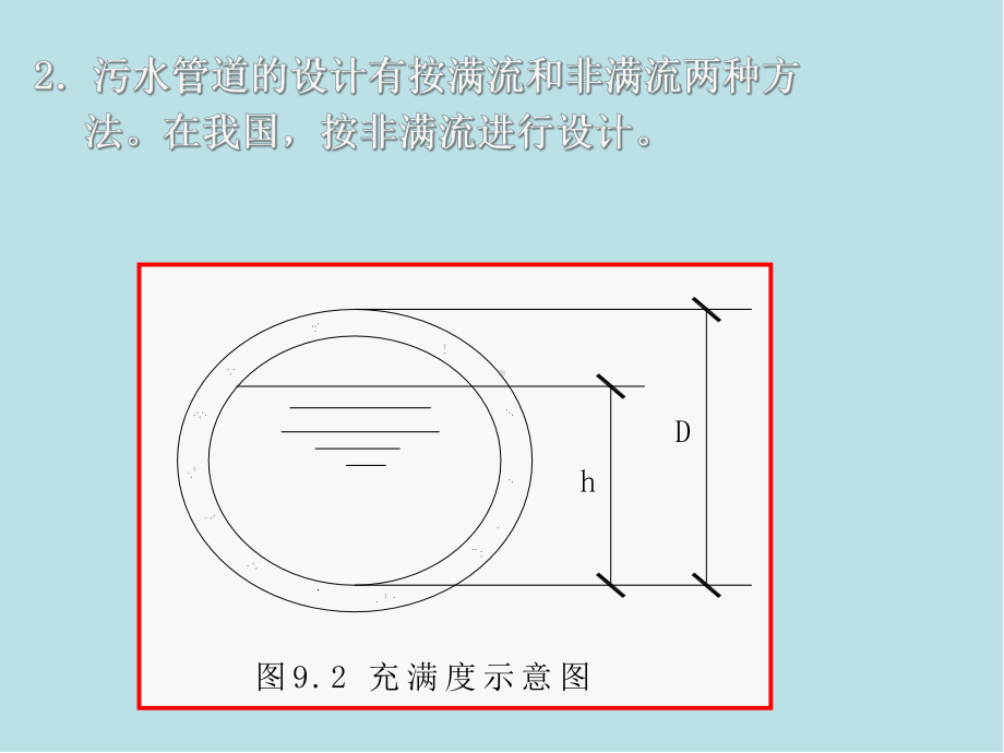 城市基础设施规划第3章-城市基础设施规划(排水部分)4.ppt_第2页