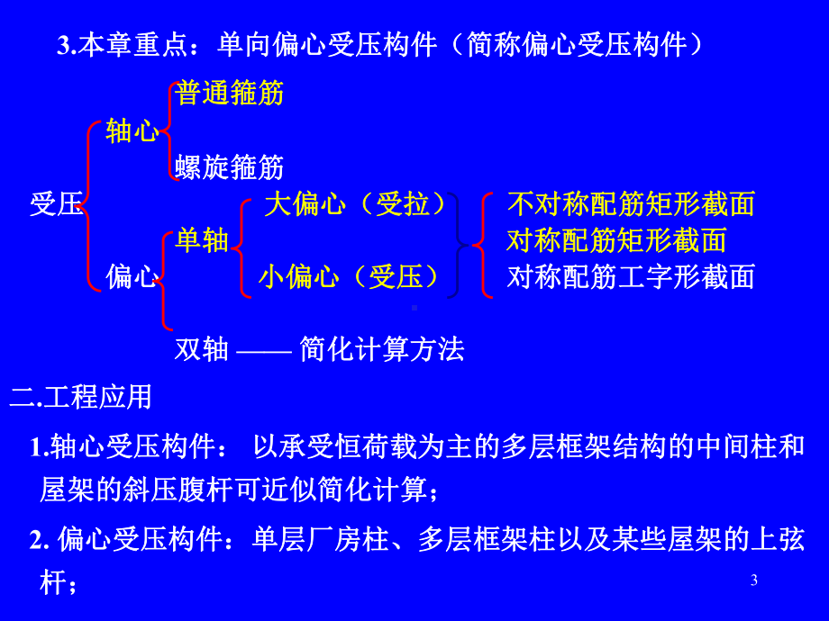 第6章受压构件的截面承载力-PPT精选课件.ppt_第3页