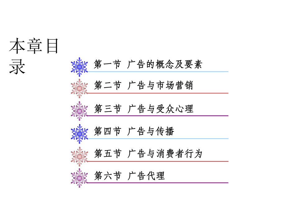 教学课件·《广告原理与实务》.ppt_第2页