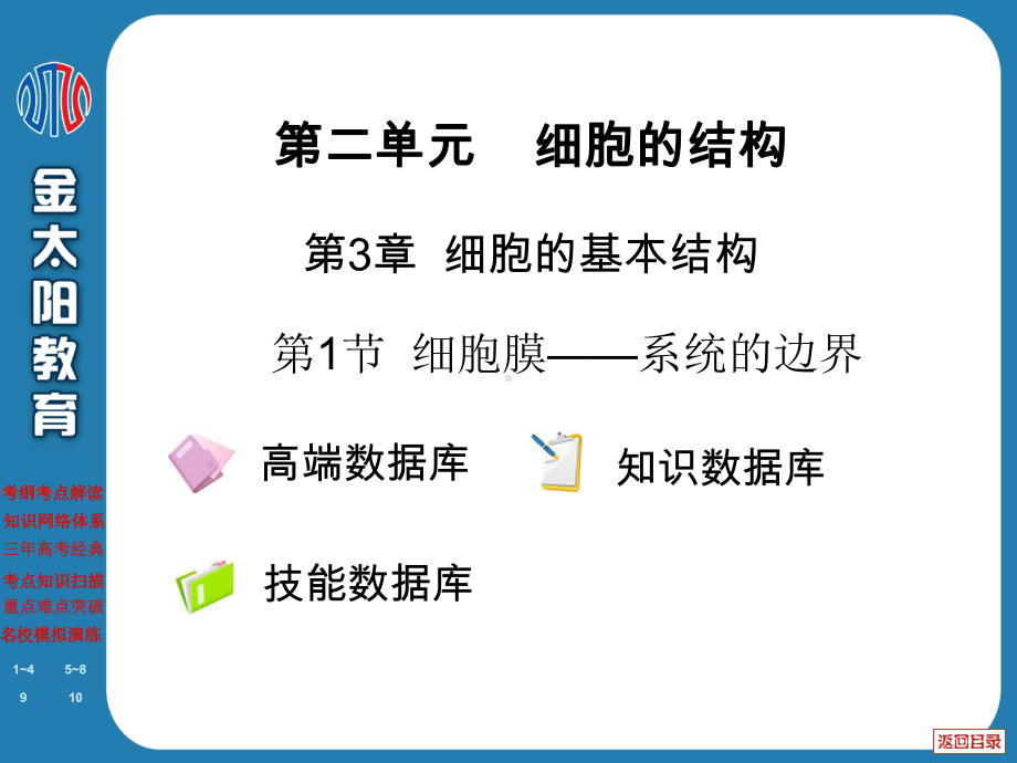 细胞的基本结构课件(3).ppt_第2页