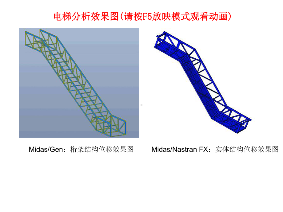 Midas系列软件在电梯行业的解决方案.ppt_第2页