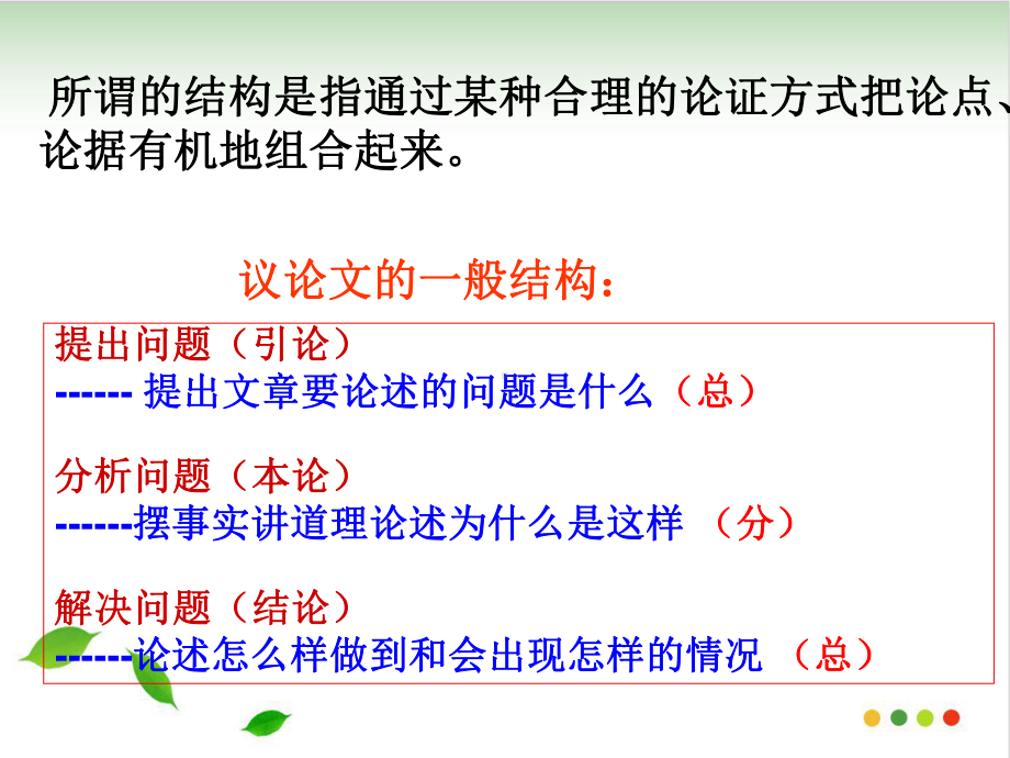 作文结构-ppt课件(完美版).ppt_第2页