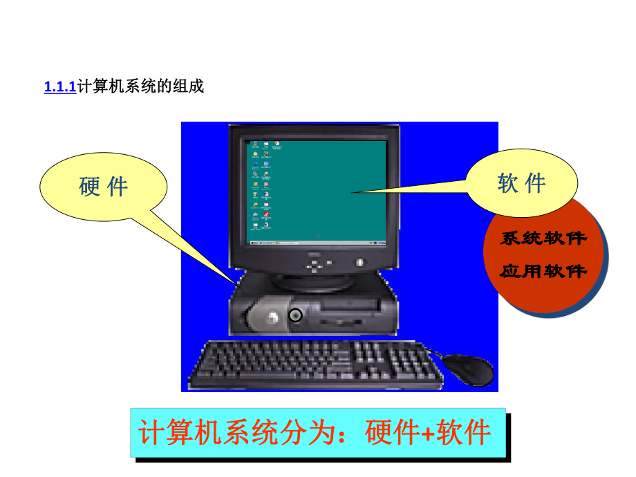 全套课件·计算机基础与Visual.ppt_第3页