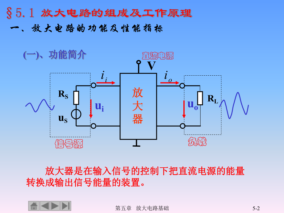 电路与电子学5放大电路基础课件.ppt_第2页